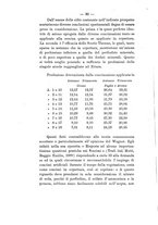 giornale/PUV0112468/1893/V.24/00000054