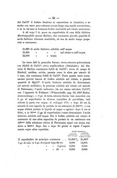 Le stazioni sperimentali agrarie italiane organo delle stazioni agrarie e dei laboratori di chimica agraria del Regno