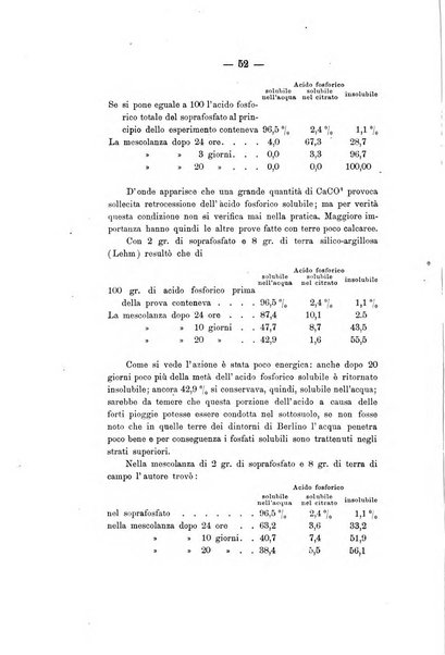 Le stazioni sperimentali agrarie italiane organo delle stazioni agrarie e dei laboratori di chimica agraria del Regno