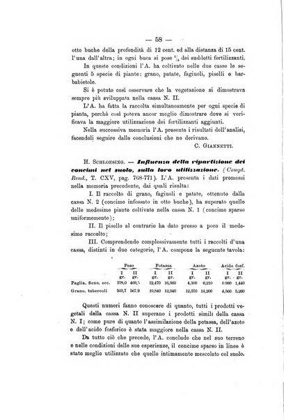 Le stazioni sperimentali agrarie italiane organo delle stazioni agrarie e dei laboratori di chimica agraria del Regno