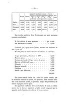 giornale/PUV0112468/1893/V.24/00000093