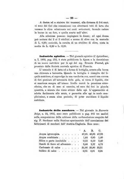 Le stazioni sperimentali agrarie italiane organo delle stazioni agrarie e dei laboratori di chimica agraria del Regno