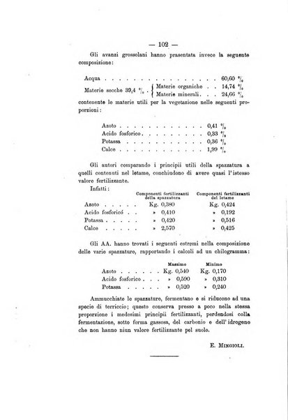 Le stazioni sperimentali agrarie italiane organo delle stazioni agrarie e dei laboratori di chimica agraria del Regno