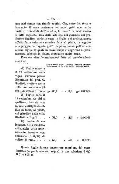 Le stazioni sperimentali agrarie italiane organo delle stazioni agrarie e dei laboratori di chimica agraria del Regno