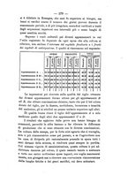 giornale/PUV0112468/1893/V.24/00000207