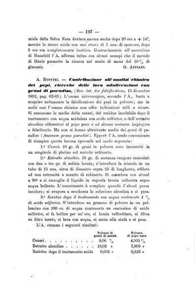 Le stazioni sperimentali agrarie italiane organo delle stazioni agrarie e dei laboratori di chimica agraria del Regno