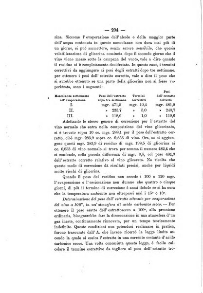 Le stazioni sperimentali agrarie italiane organo delle stazioni agrarie e dei laboratori di chimica agraria del Regno