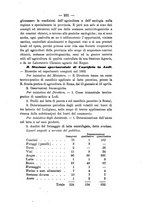 giornale/PUV0112468/1893/V.24/00000249