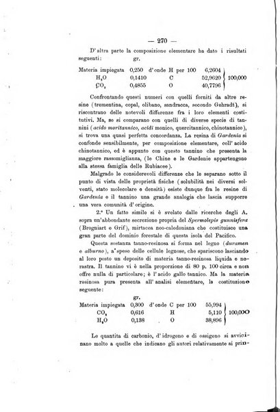 Le stazioni sperimentali agrarie italiane organo delle stazioni agrarie e dei laboratori di chimica agraria del Regno