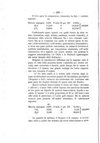 giornale/PUV0112468/1893/V.24/00000302