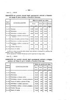 giornale/PUV0112468/1893/V.24/00000379