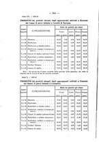 giornale/PUV0112468/1893/V.24/00000380