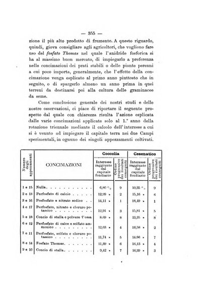 Le stazioni sperimentali agrarie italiane organo delle stazioni agrarie e dei laboratori di chimica agraria del Regno