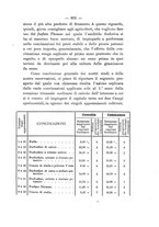 giornale/PUV0112468/1893/V.24/00000391