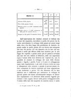 giornale/PUV0112468/1893/V.24/00000420