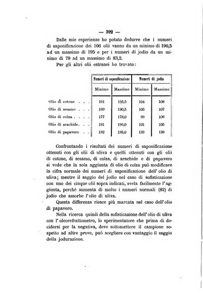 Le stazioni sperimentali agrarie italiane organo delle stazioni agrarie e dei laboratori di chimica agraria del Regno