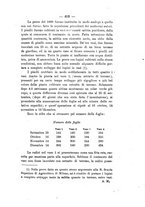 giornale/PUV0112468/1893/V.24/00000439