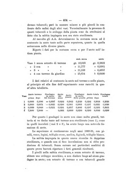 Le stazioni sperimentali agrarie italiane organo delle stazioni agrarie e dei laboratori di chimica agraria del Regno