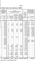 giornale/PUV0112468/1893/V.24/00000599