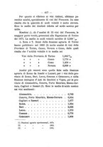 giornale/PUV0112468/1893/V.24/00000661