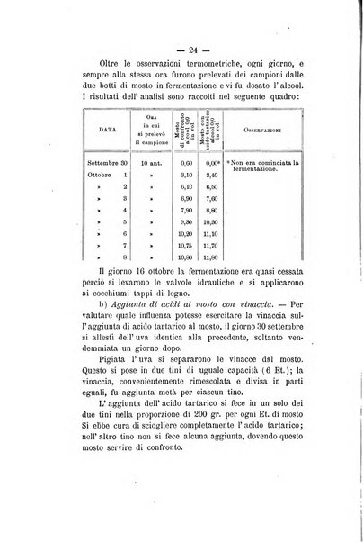 Le stazioni sperimentali agrarie italiane organo delle stazioni agrarie e dei laboratori di chimica agraria del Regno