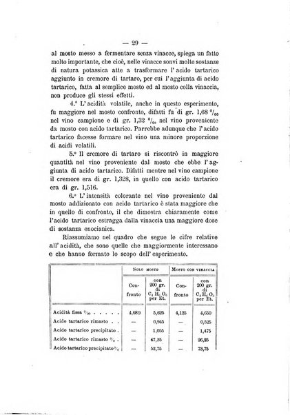 Le stazioni sperimentali agrarie italiane organo delle stazioni agrarie e dei laboratori di chimica agraria del Regno