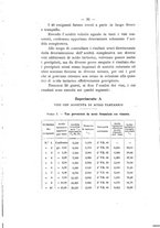 giornale/PUV0112468/1893/V.25/00000046