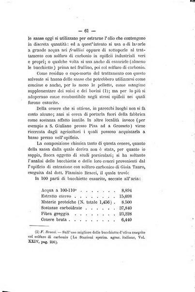 Le stazioni sperimentali agrarie italiane organo delle stazioni agrarie e dei laboratori di chimica agraria del Regno