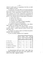 giornale/PUV0112468/1893/V.25/00000089