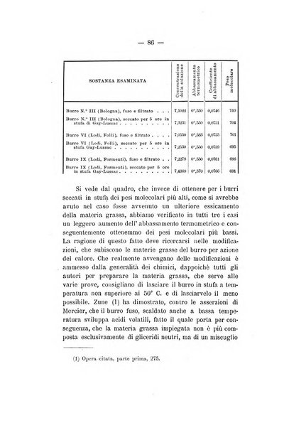 Le stazioni sperimentali agrarie italiane organo delle stazioni agrarie e dei laboratori di chimica agraria del Regno