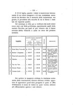 giornale/PUV0112468/1893/V.25/00000141