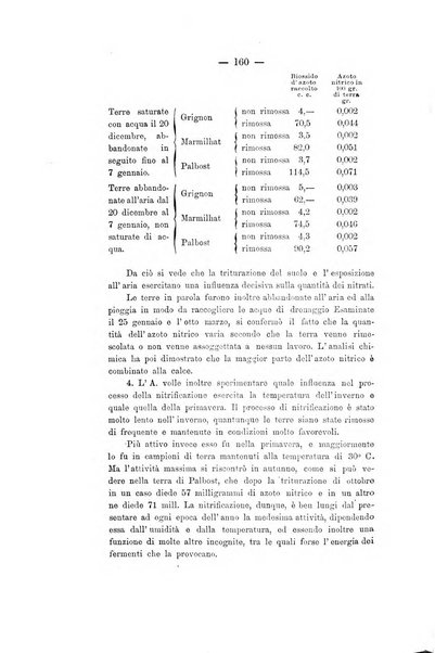 Le stazioni sperimentali agrarie italiane organo delle stazioni agrarie e dei laboratori di chimica agraria del Regno