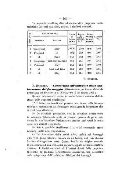 Le stazioni sperimentali agrarie italiane organo delle stazioni agrarie e dei laboratori di chimica agraria del Regno