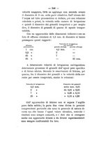 giornale/PUV0112468/1893/V.25/00000268