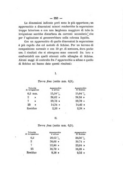 Le stazioni sperimentali agrarie italiane organo delle stazioni agrarie e dei laboratori di chimica agraria del Regno