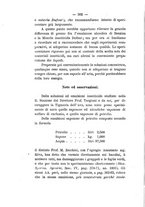 giornale/PUV0112468/1893/V.25/00000322