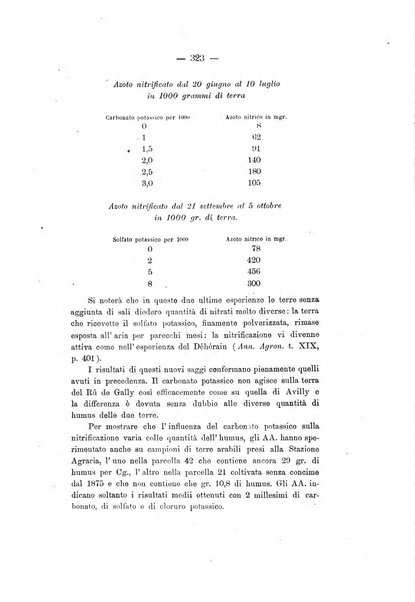 Le stazioni sperimentali agrarie italiane organo delle stazioni agrarie e dei laboratori di chimica agraria del Regno