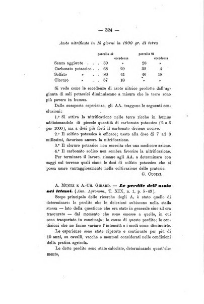 Le stazioni sperimentali agrarie italiane organo delle stazioni agrarie e dei laboratori di chimica agraria del Regno