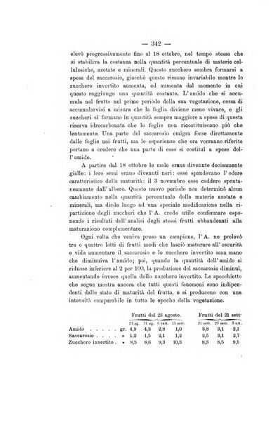 Le stazioni sperimentali agrarie italiane organo delle stazioni agrarie e dei laboratori di chimica agraria del Regno