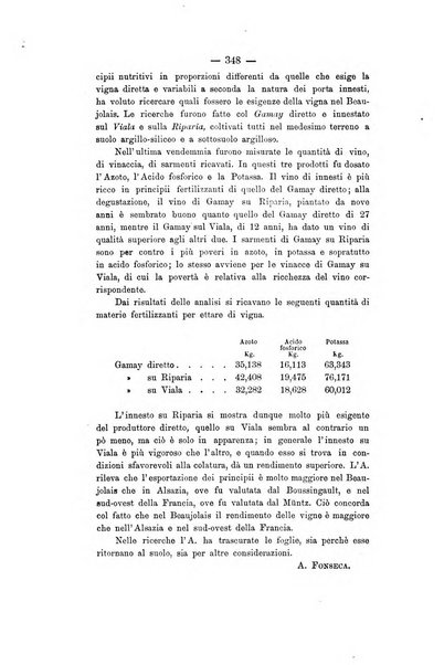 Le stazioni sperimentali agrarie italiane organo delle stazioni agrarie e dei laboratori di chimica agraria del Regno