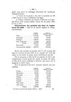 giornale/PUV0112468/1893/V.25/00000421