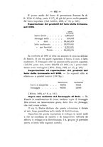 giornale/PUV0112468/1893/V.25/00000422