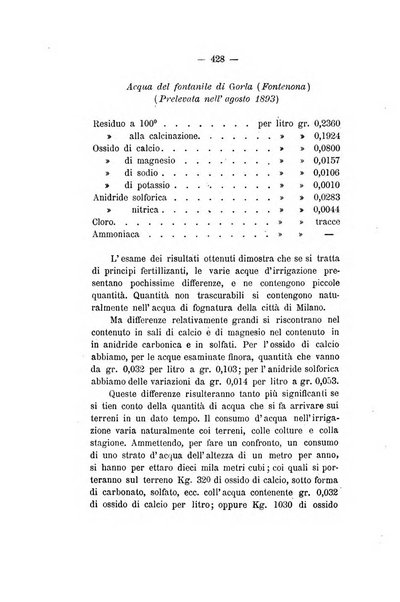 Le stazioni sperimentali agrarie italiane organo delle stazioni agrarie e dei laboratori di chimica agraria del Regno