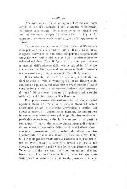 Le stazioni sperimentali agrarie italiane organo delle stazioni agrarie e dei laboratori di chimica agraria del Regno