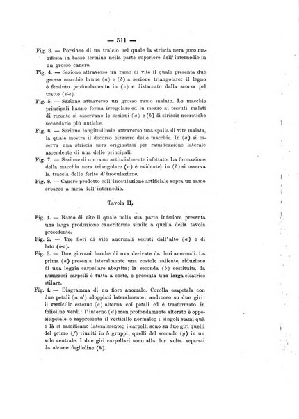 Le stazioni sperimentali agrarie italiane organo delle stazioni agrarie e dei laboratori di chimica agraria del Regno