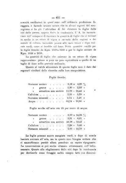 Le stazioni sperimentali agrarie italiane organo delle stazioni agrarie e dei laboratori di chimica agraria del Regno