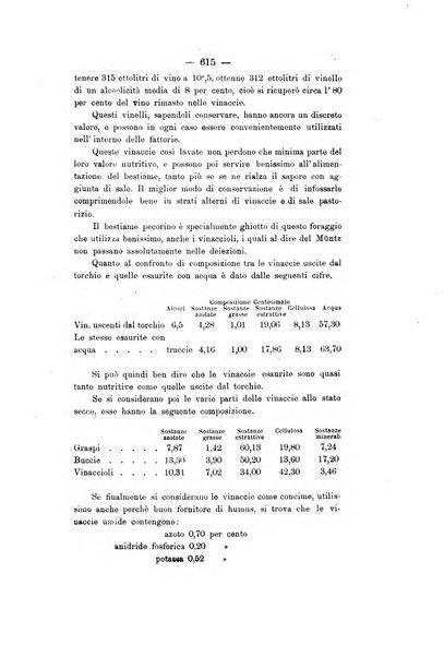 Le stazioni sperimentali agrarie italiane organo delle stazioni agrarie e dei laboratori di chimica agraria del Regno