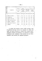 giornale/PUV0112468/1894/V.27/00000049