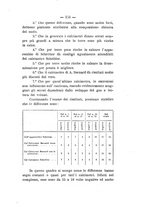 giornale/PUV0112468/1894/V.27/00000165