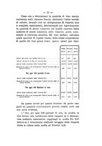 giornale/PUV0112468/1895/unico/00000015